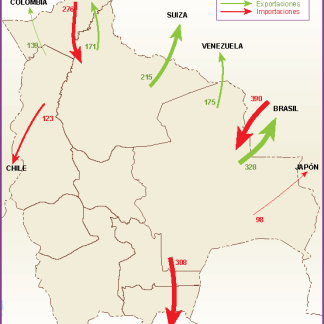 Bolivia mapa comercial