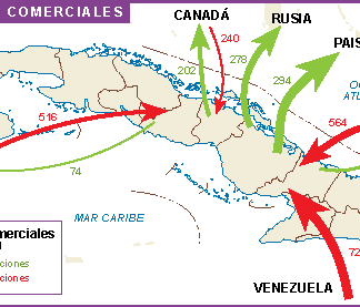 Cuba mapa intercambio comercial