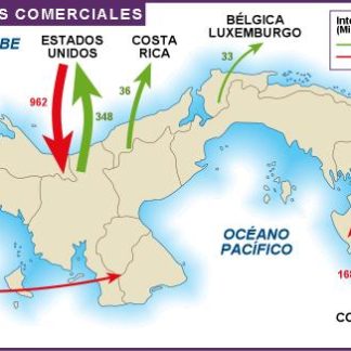 Panama mapa comercial