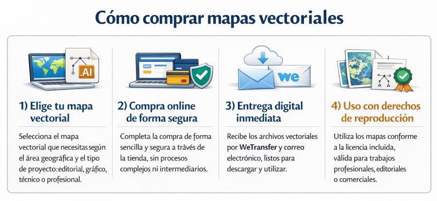 Cómo comprar mapas vectoriales de África